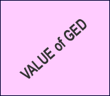 Value and Merit of earning the GED TEST - What is a GED Certificate Worth