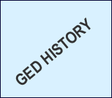 History of the GED Test Preparation